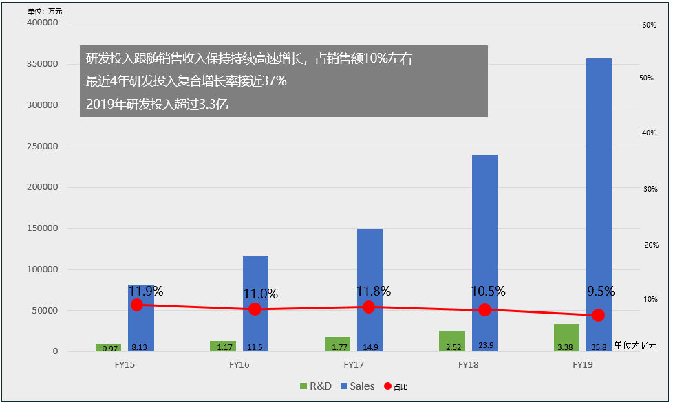 微信图片_20200327091507.png